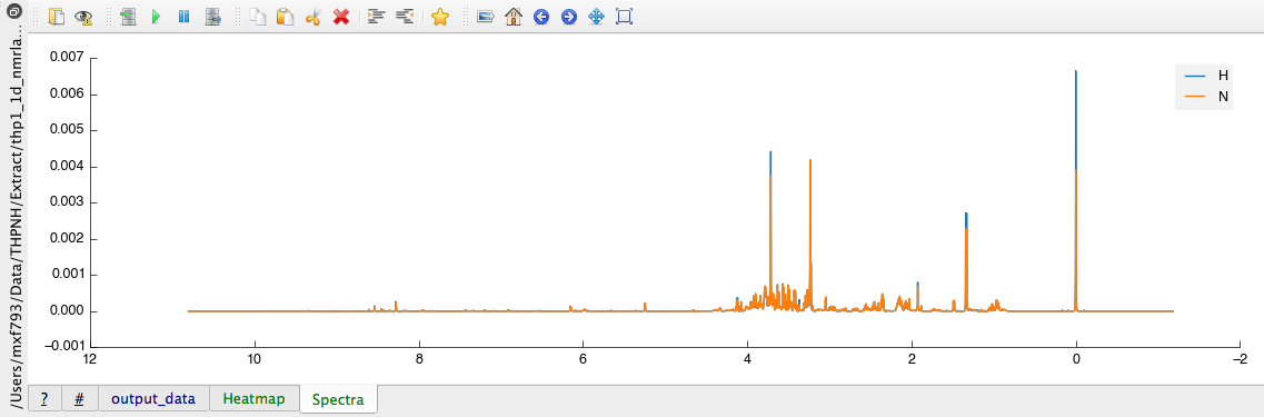 Loaded second sample dataset Text/CSV 1d dataset