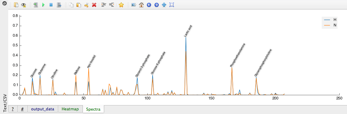 Text/CSV tool output.